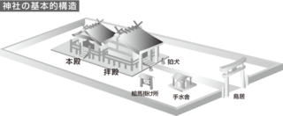 jinja_structure.png