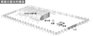 makuya_structure.png